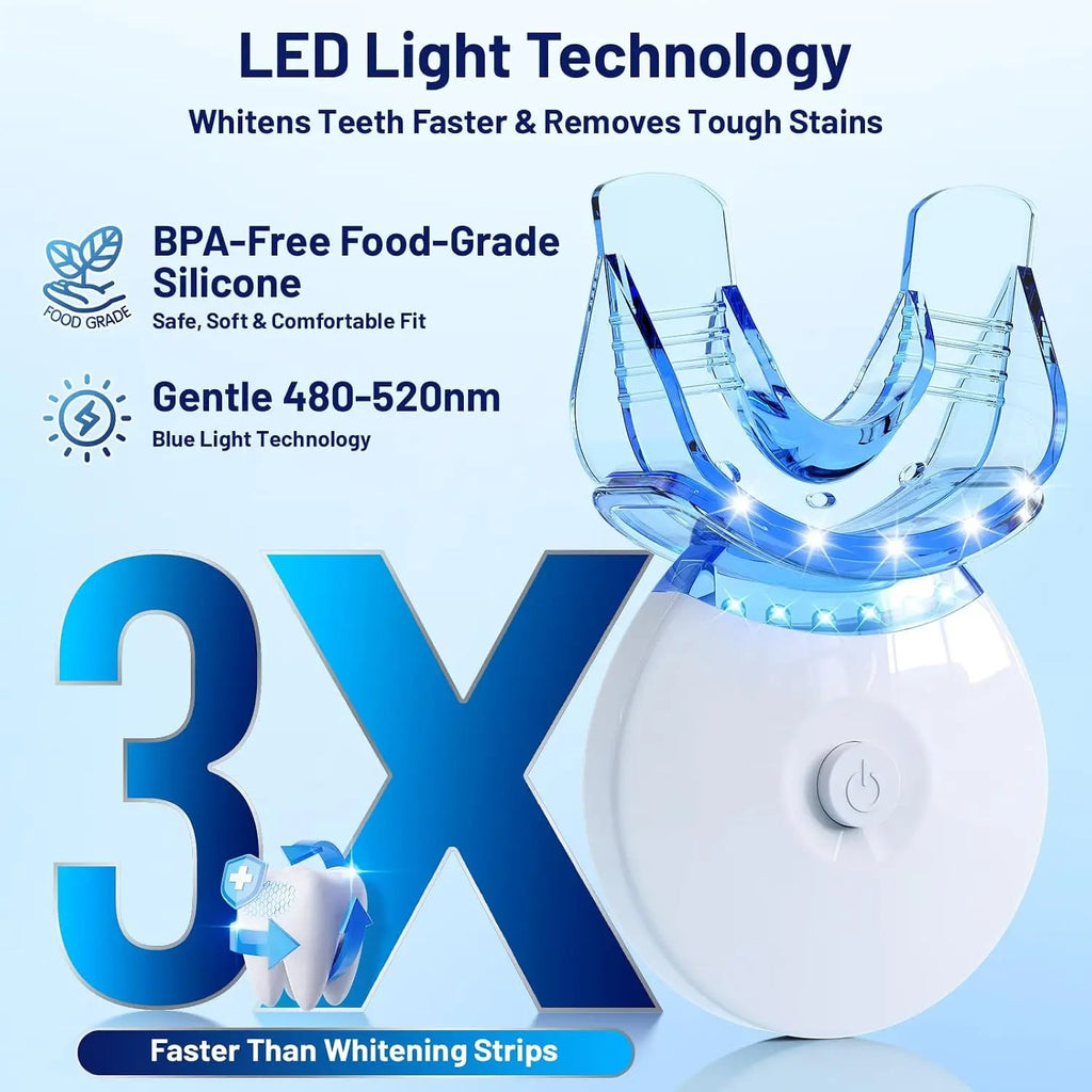 Teeth Whitening kit
