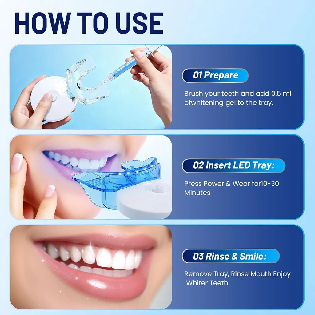 Teeth Whitening kit